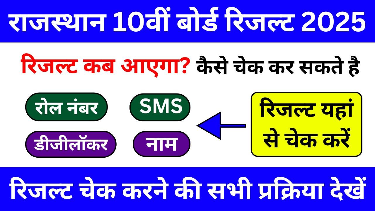 RBSE-10th-Result-2025-Check-रिजल्ट-कब-आएगा?-कैसे-चेक-कर-सकते-है-पूरी-जानकारी-यहां-देखें